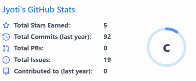 statistics